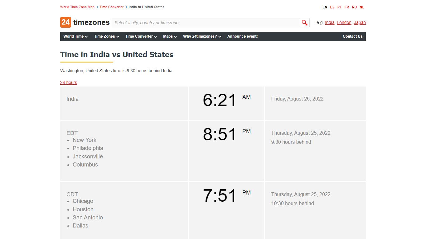 India time to United States time conversion - 24timezones.com