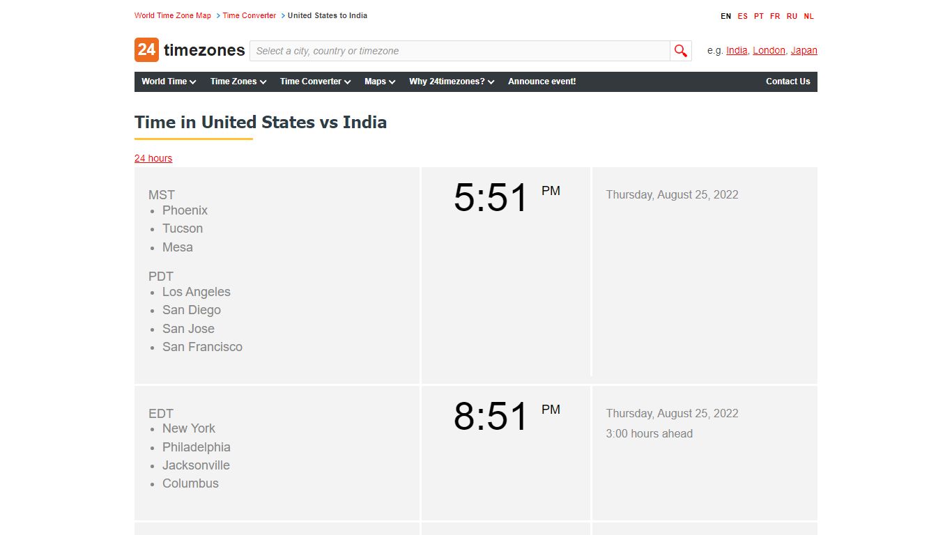 United States time to India time conversion - 24timezones.com