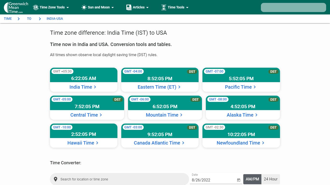 India to USA Time Converter - Greenwich Mean Time