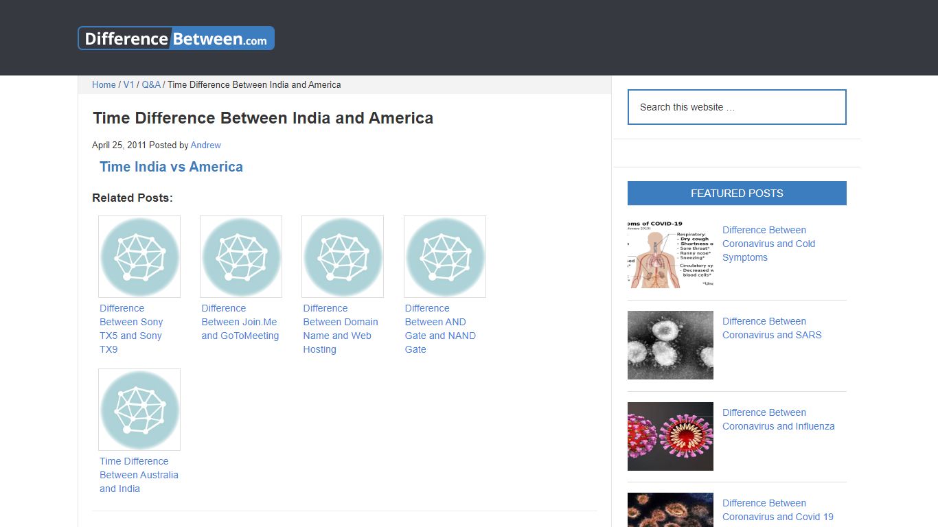 Time Difference Between India and America